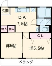 コーポグリーンFUKUTAの間取り画像