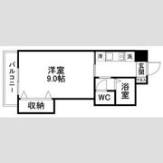 THE CLASS SENDAI EAST GATEの間取り画像