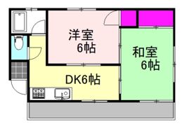大原マンションの間取り画像