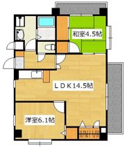 プレステージ国分Ⅱの間取り画像