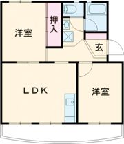 境田マンションの間取り画像