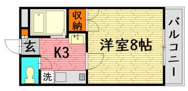 東子ハイツCの間取り画像