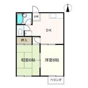 力川ハイツ B棟の間取り画像