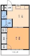 モルペウスコートの間取り画像