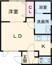 NEOーStrada Ⅰの間取り画像