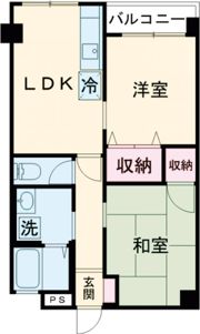 リノスタイル西明石の間取り画像