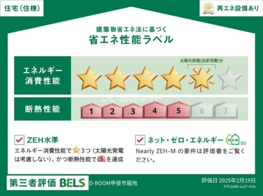 省エネラベル