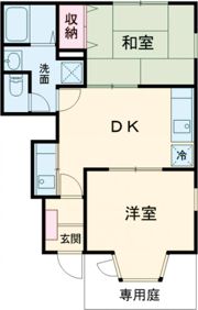アーバンドリームⅢの間取り画像