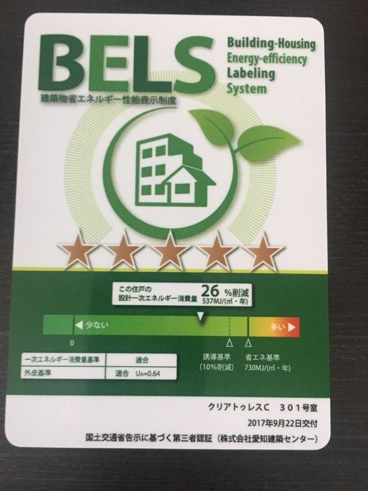 省エネラベル