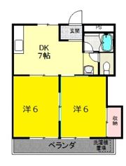 荒川マンションの間取り画像
