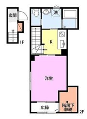 neo-ANEsの間取り画像
