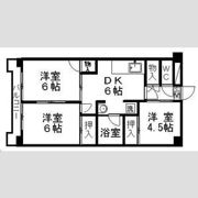 北六フラッツの間取り画像