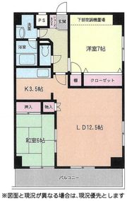 第5SKビルの間取り画像