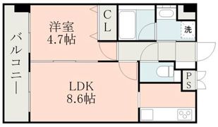 THE MUTUAL 藤崎宮の間取り画像