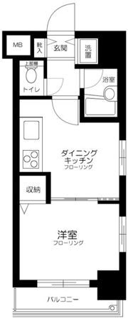 NICアーバンスピリッツ鶴見Ⅰの間取り画像