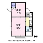 リバーサイド小林の間取り画像