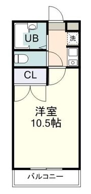 アネックス銀河の間取り画像