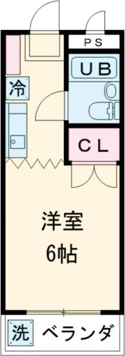 リバーサイド田園の間取り画像