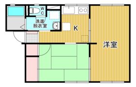 CHキャッスルの間取り画像