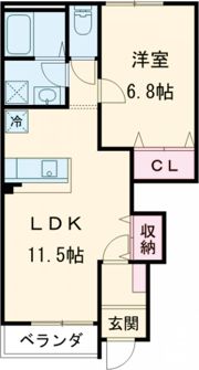 ヒュッゲの間取り画像