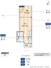 ルネコート大鳥居の間取り画像