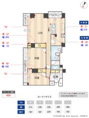 フローラ薬院の間取り画像