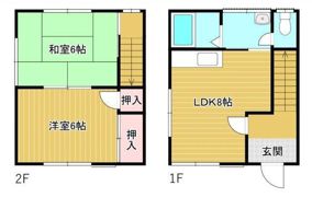 アイコーポの間取り画像