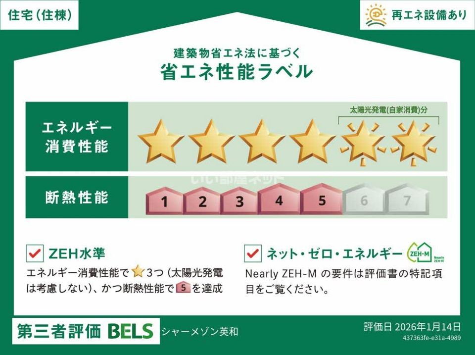 省エネラベル