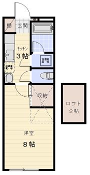 ライフプラン栗真の間取り画像