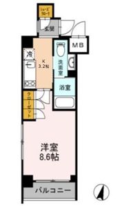 カスタリア武蔵小杉の間取り画像