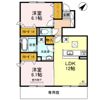 アロッジオの間取り画像