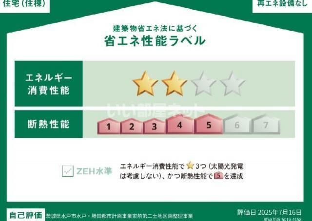 省エネラベル
