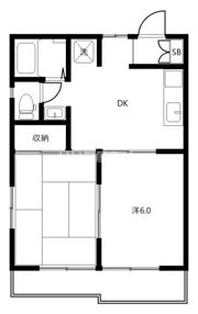 GRANS東鷲宮の間取り画像