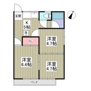 リブレス桐生堤町Bの間取り画像