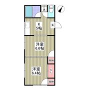 リブレス桐生堤町Bの間取り画像