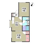 リブレス桐生堤町Aの間取り画像