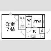 リバーサイド若林の間取り画像