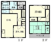 美田アパートの間取り画像