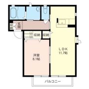 シャテロCの間取り画像