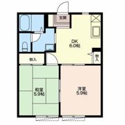 Cozy Flats Ⅰの間取り画像