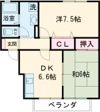 セジュールソニアの間取り画像