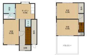 三芳町大字藤久保戸建の間取り画像