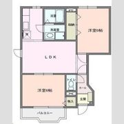ストーリーⅠの間取り画像