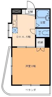 レジデンス大森PARTIIの間取り画像