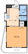 レジデンス大森PARTIIの間取り画像