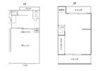 鶴見区デザイナーズガレージハウスの間取り画像