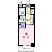 プチラパンの間取り画像