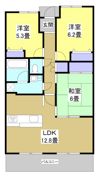イトーピア中沢グリーンアベニューの間取り画像