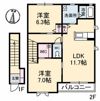 沢井手フラッツの間取り画像