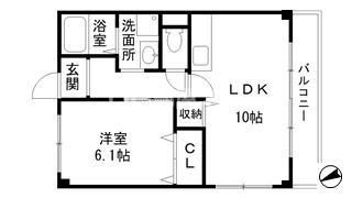 サンコーポラスの間取り画像